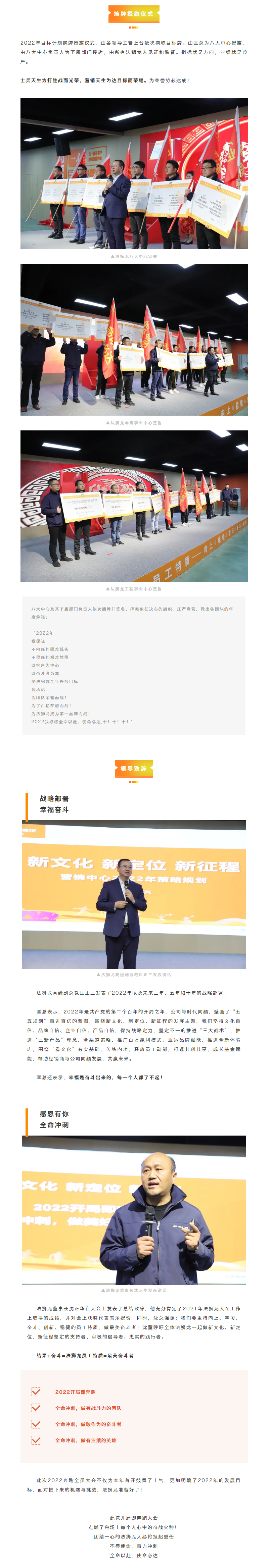 新文化-新定位-新征程-_-法狮龙2022年开局即奔跑大会圆满举办！_02.jpg
