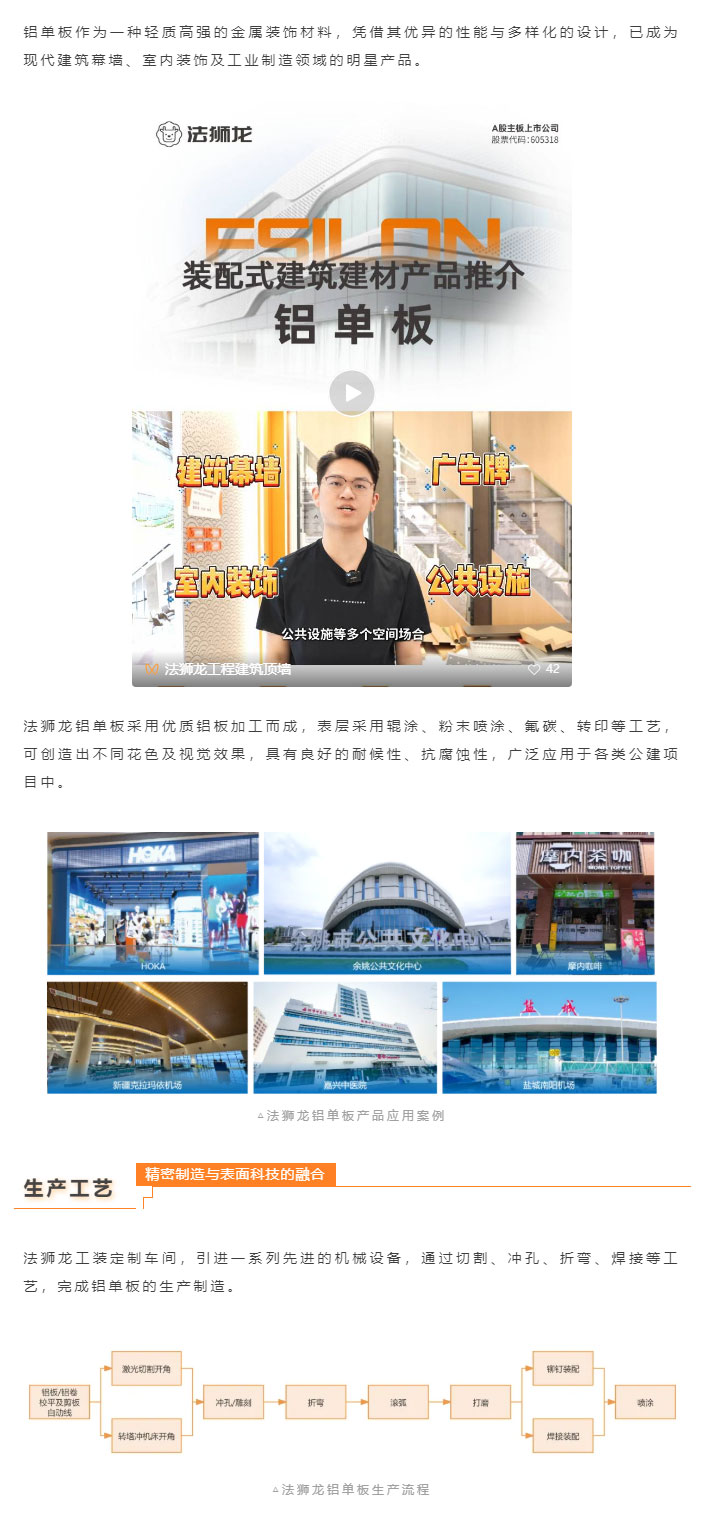 专业力量-_-法狮龙铝单板：现代建筑与装饰的多面手_02.jpg