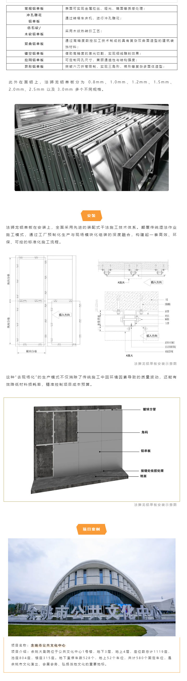 专业力量-_-法狮龙铝单板：现代建筑与装饰的多面手_06.jpg
