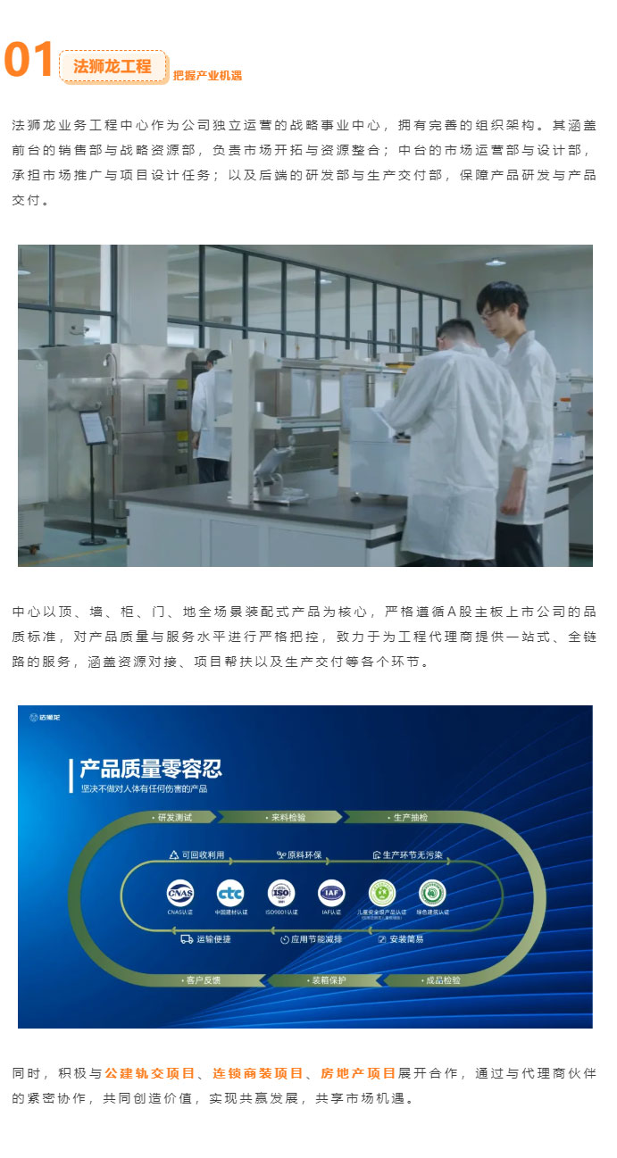 奋斗路上-_-法狮龙工程：装配式浪潮下的战略布局与产业革新_03.jpg