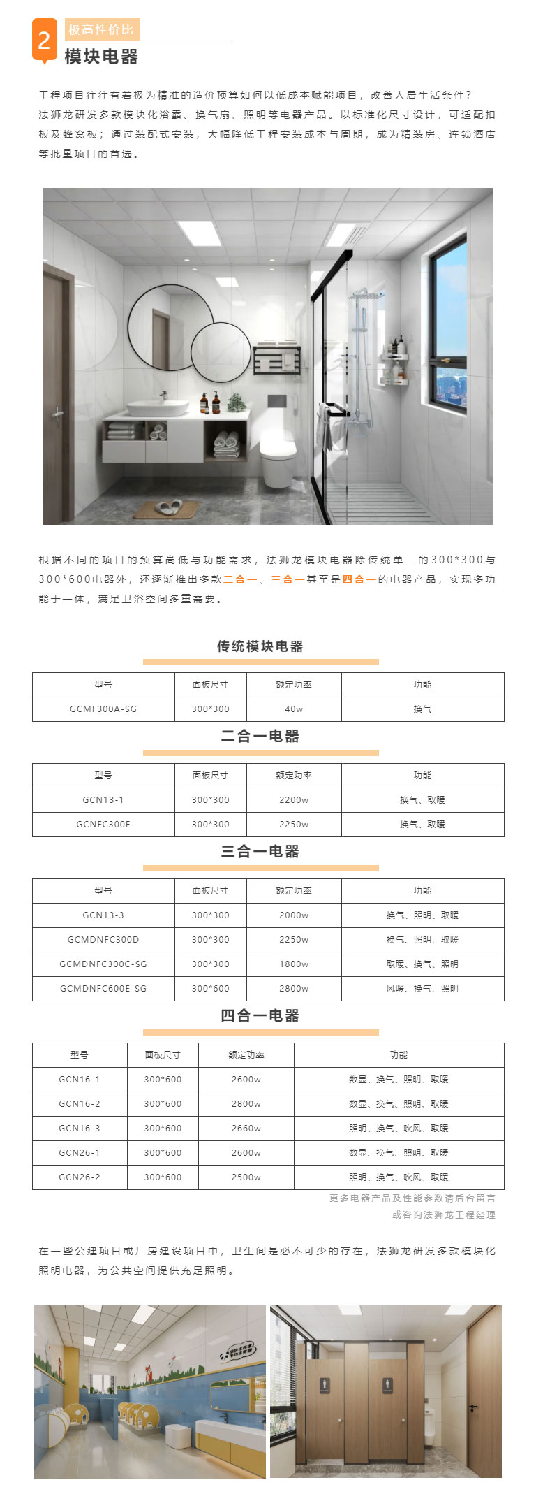 专业力量-_-法狮龙的这三类电器！被广泛应用于各大工程项目中_04.jpg